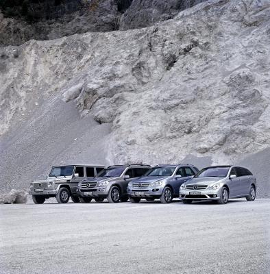 Mercedes Benz Suv 2001. The Mercedes-Benz SUV Family
