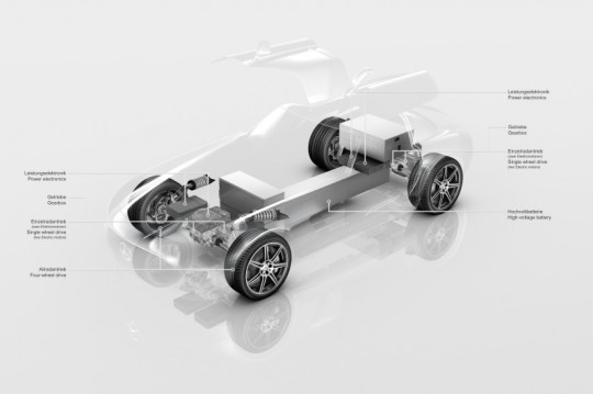 Electric Model Car