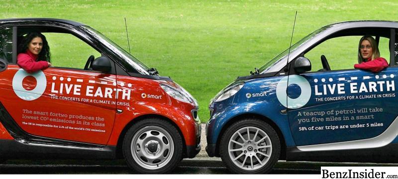 The environment friendly smart fortwo mhd gets exellent rating