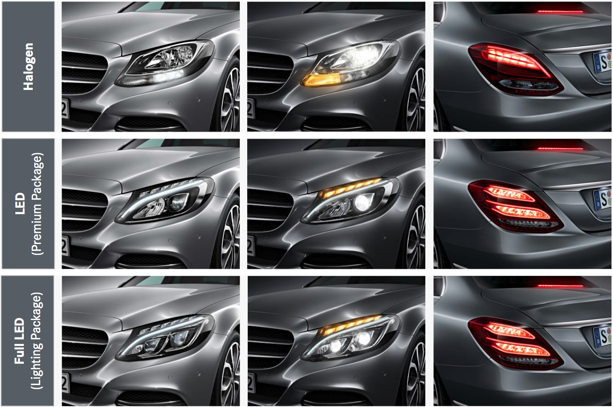 2015 Mercedes C Class Order Guide Revealed A
