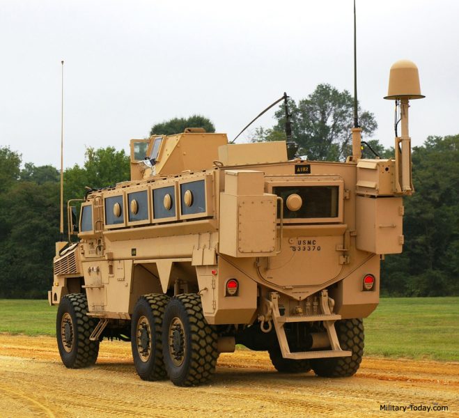 The World's Most Survivable MRAP Vehicle is the Unimog-based RG-33